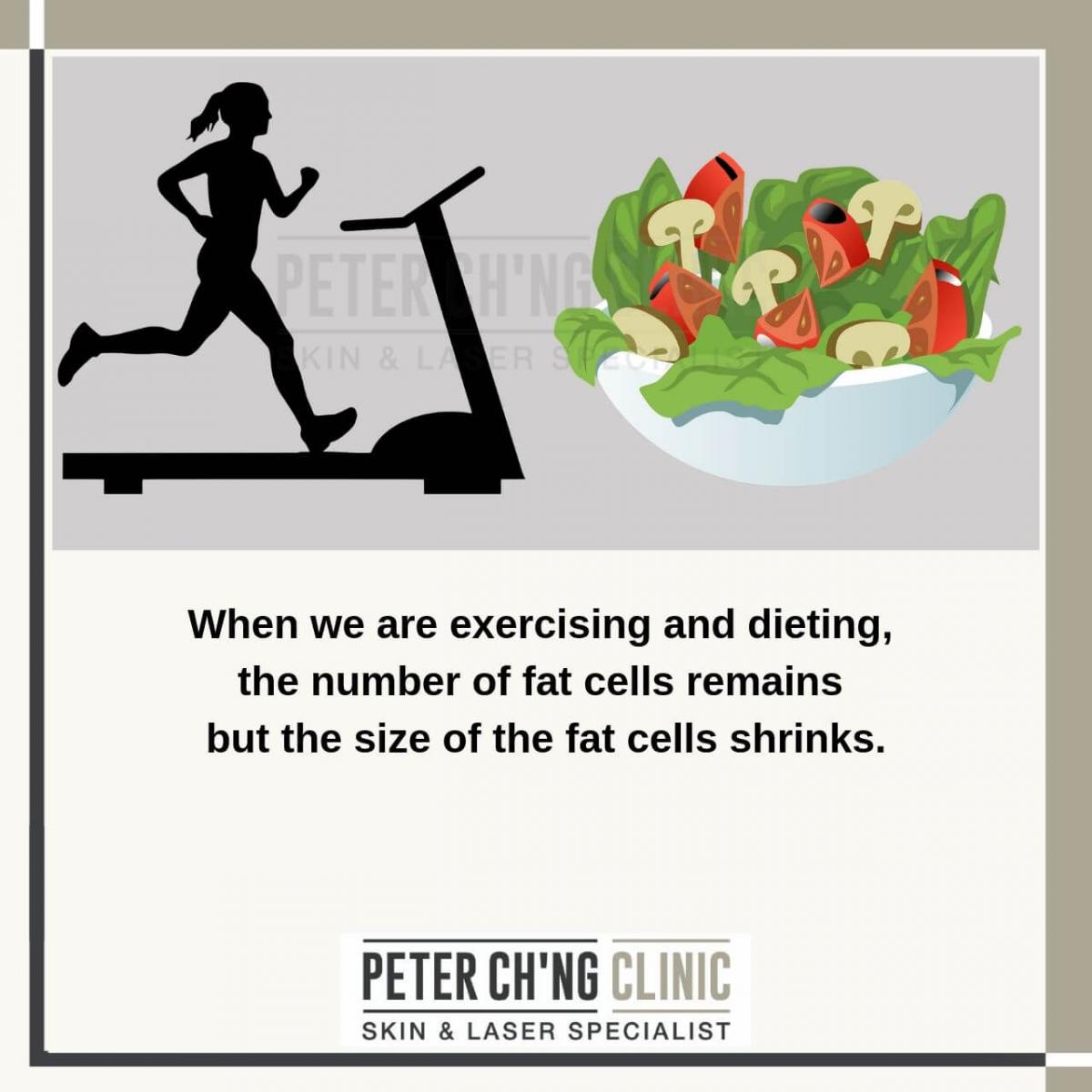 Losing Weight vs Losing Fat