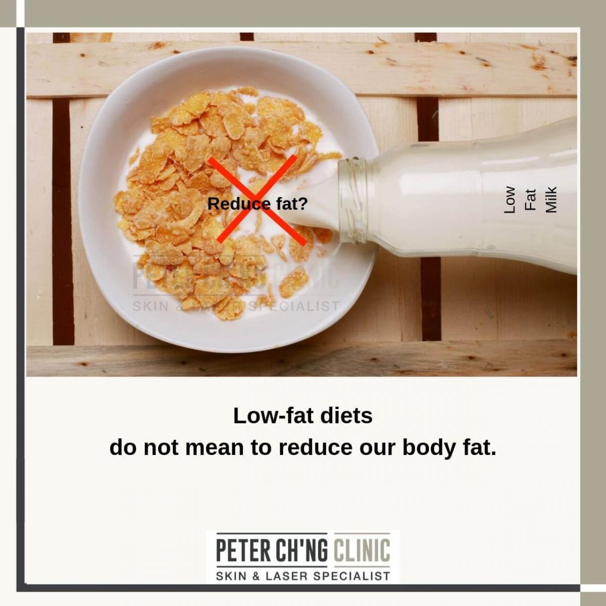 Eating fat does not mean to make us fat